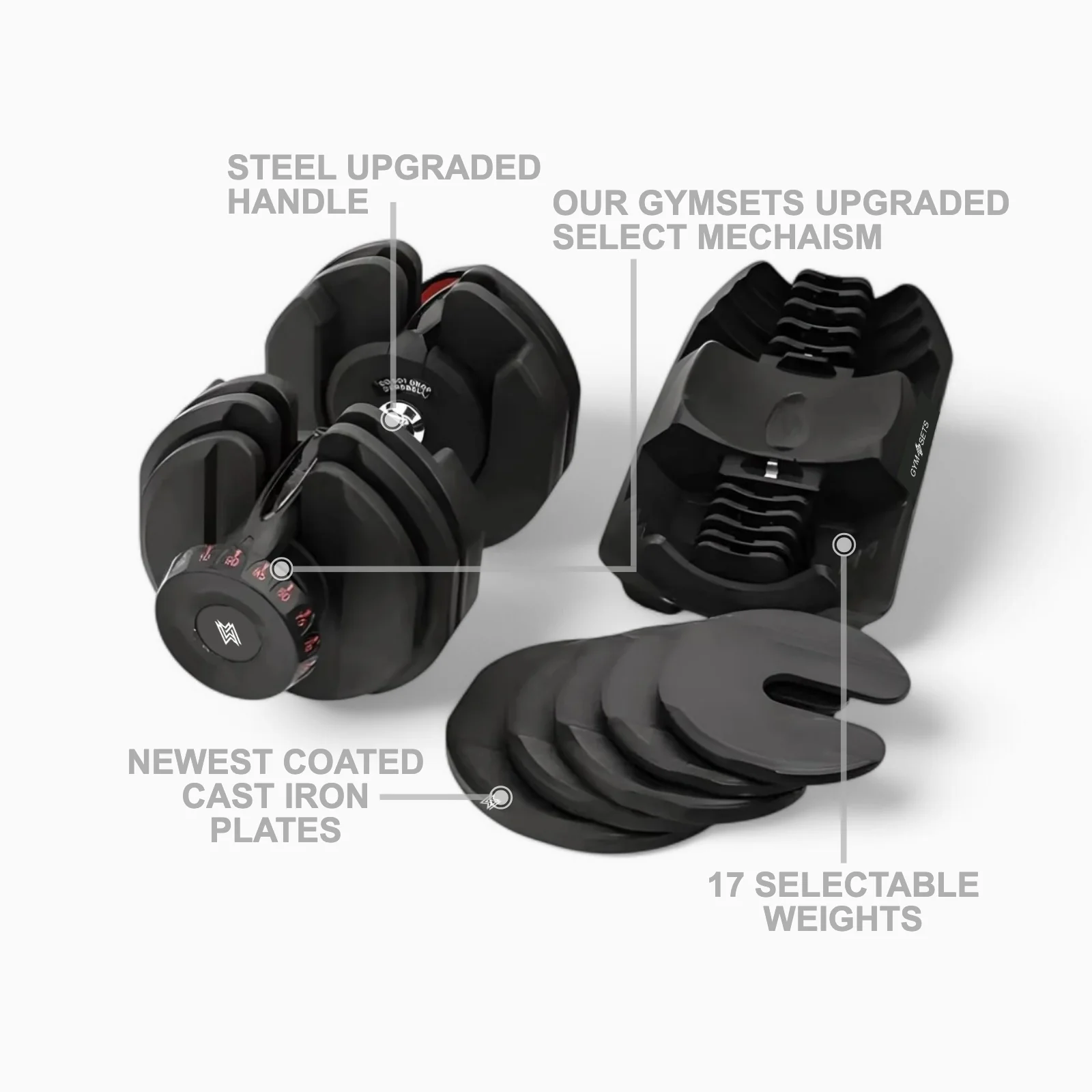 40kg Adjustable Dumbbell - Image 7