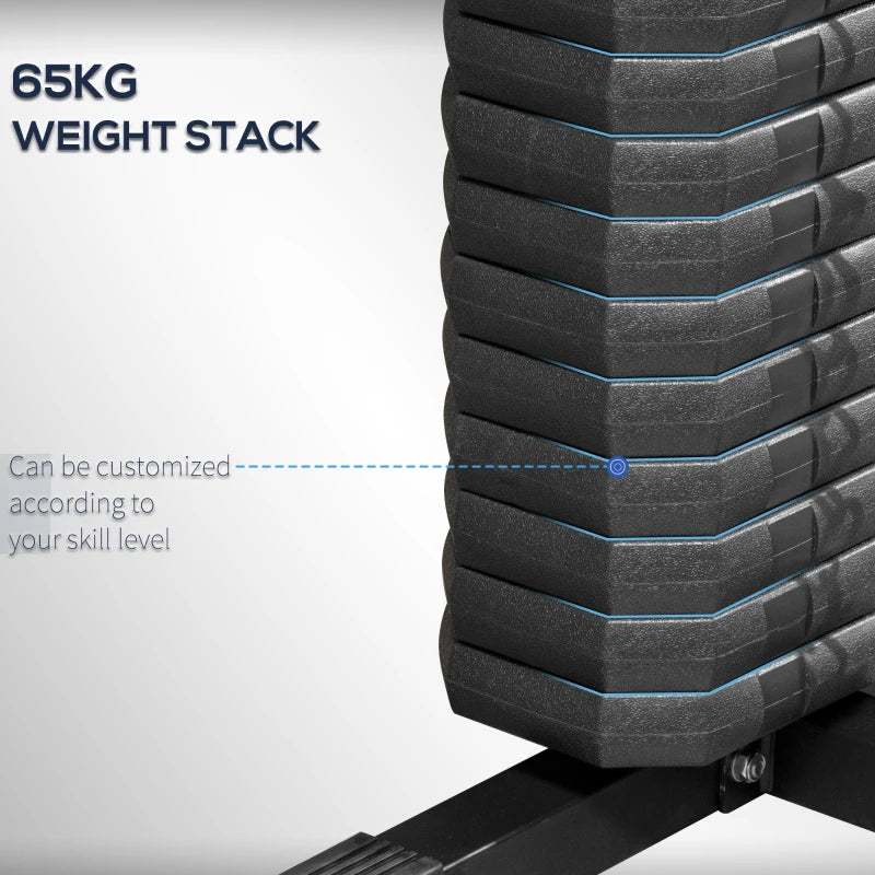 GymSets Essential Multi Gym - Image 16