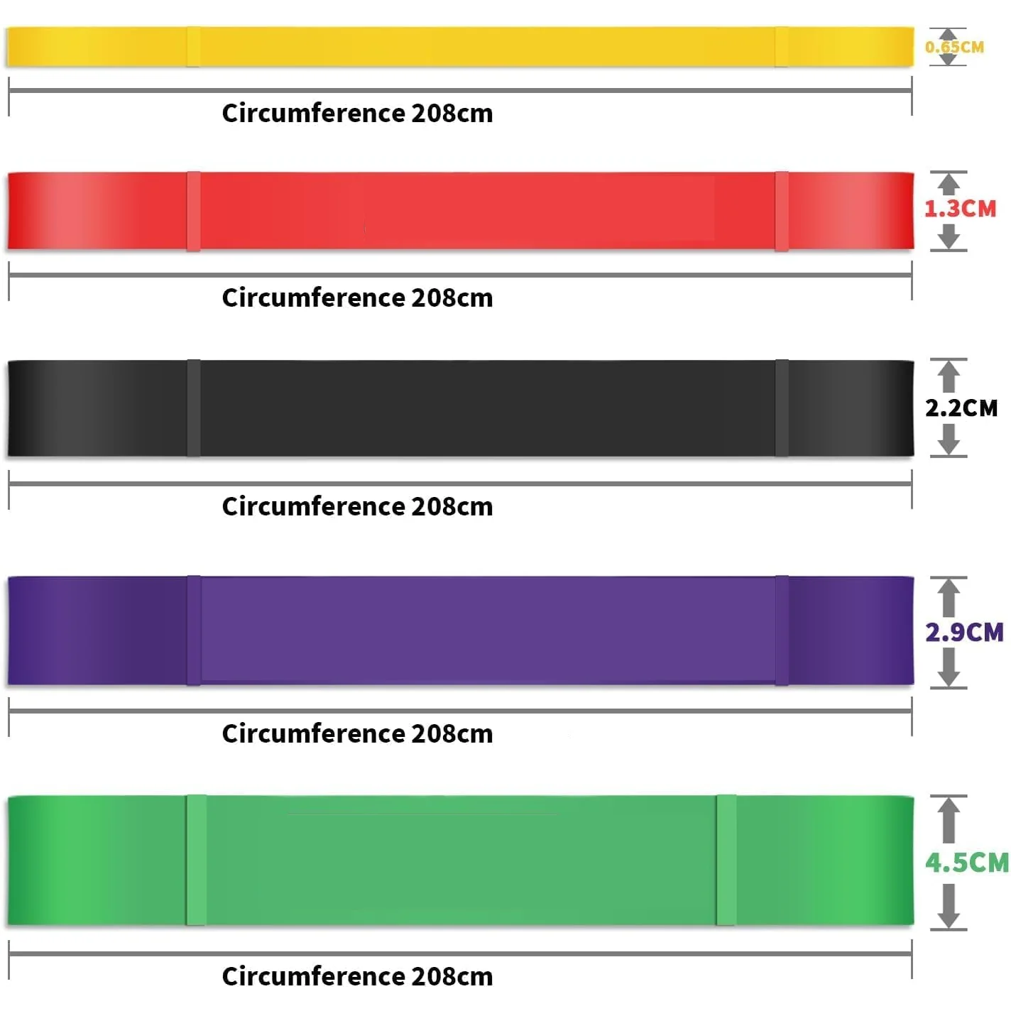 Resistance Bands Sets - Image 3