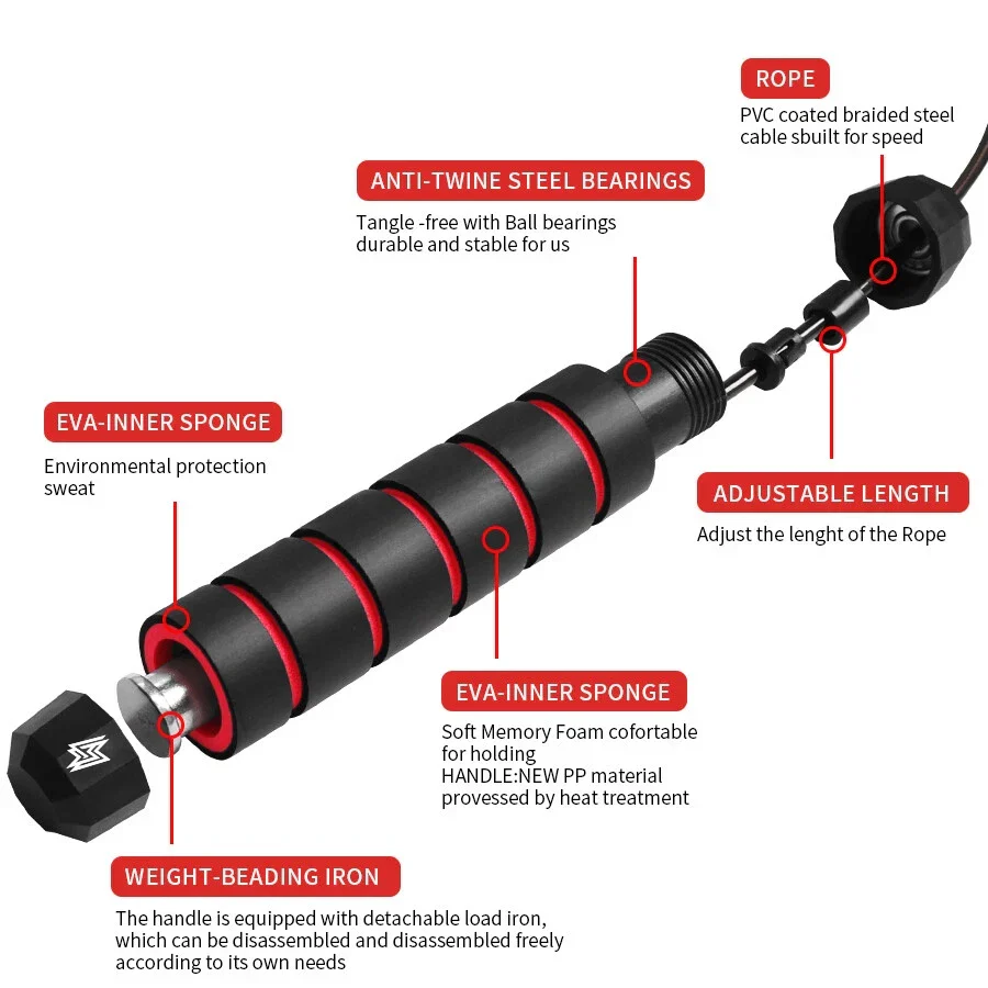 Skipping Rope (Grip Pro) - Image 8